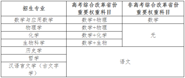 南开大学2.png