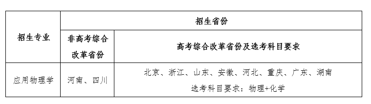 电子科技大学专业.png