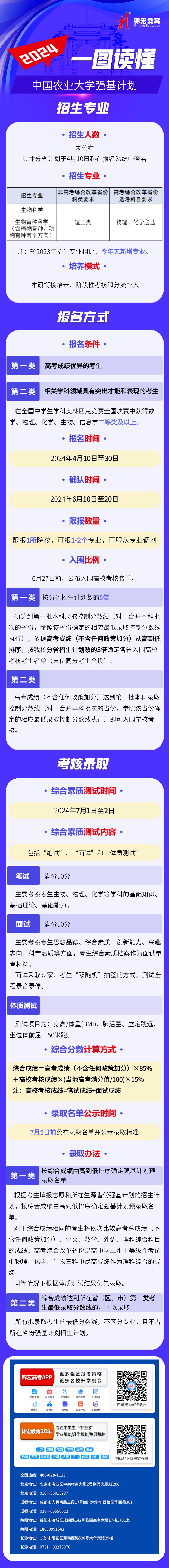 一图读懂：2024中国农业大学强基计划招生简章.jpg