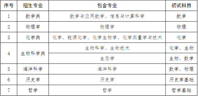 厦门大学2.png