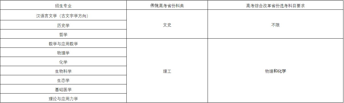 中山大学1.png