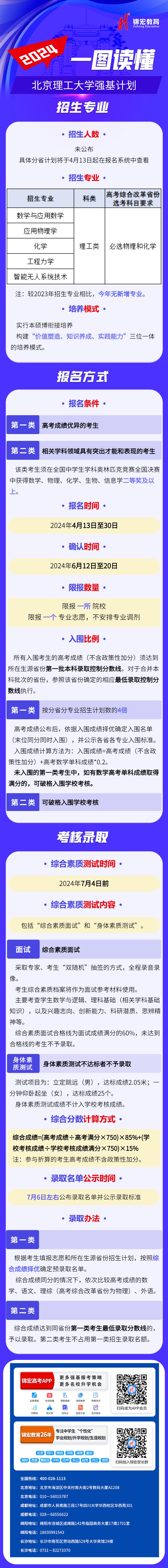 一图读懂：2024北京理工大学强基计划招生简章.jpg