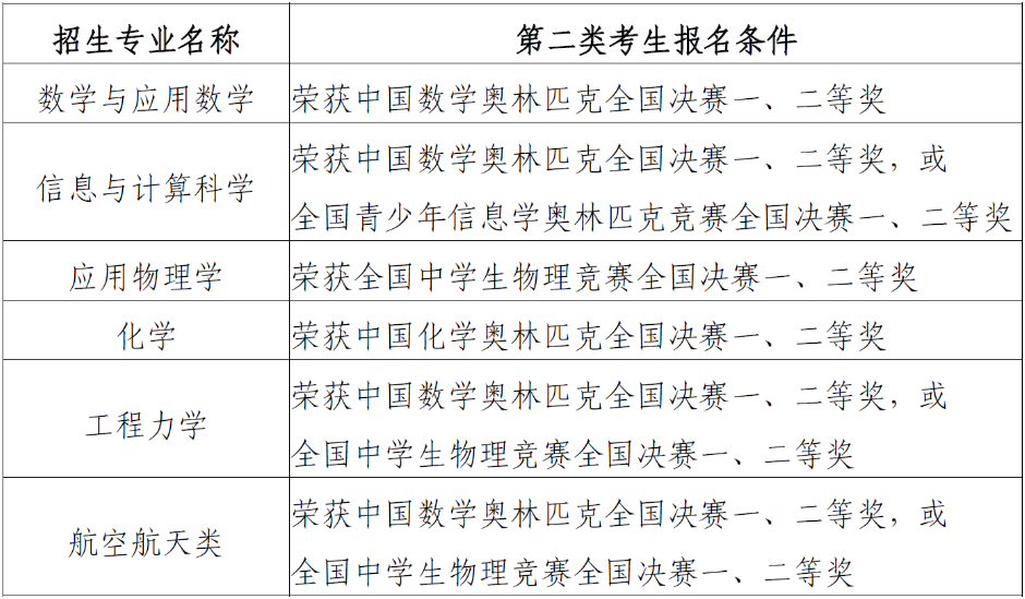 北京航空航天大学.png