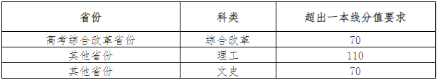 北京师范大学2.png