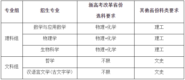 华东师范大学.png