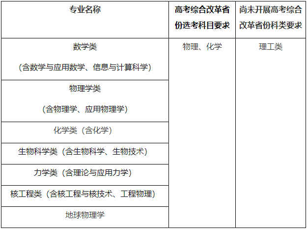 中国科学技术大学.png